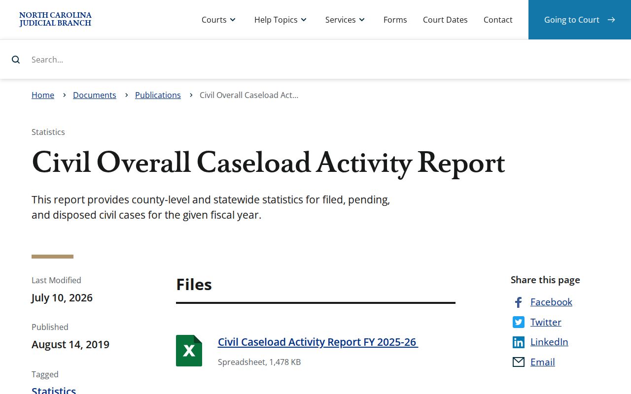 Perquimans County civil docket source for official civil caseload reports